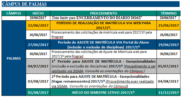 Programação Renovação da Matrícula Web 2017/1 - Palmas