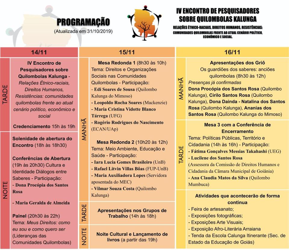 Programação (atualizada em 31out19)