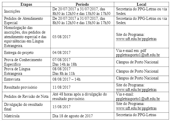 Cronograma PPG-Letras Porto Nacional 19jul17.PNG