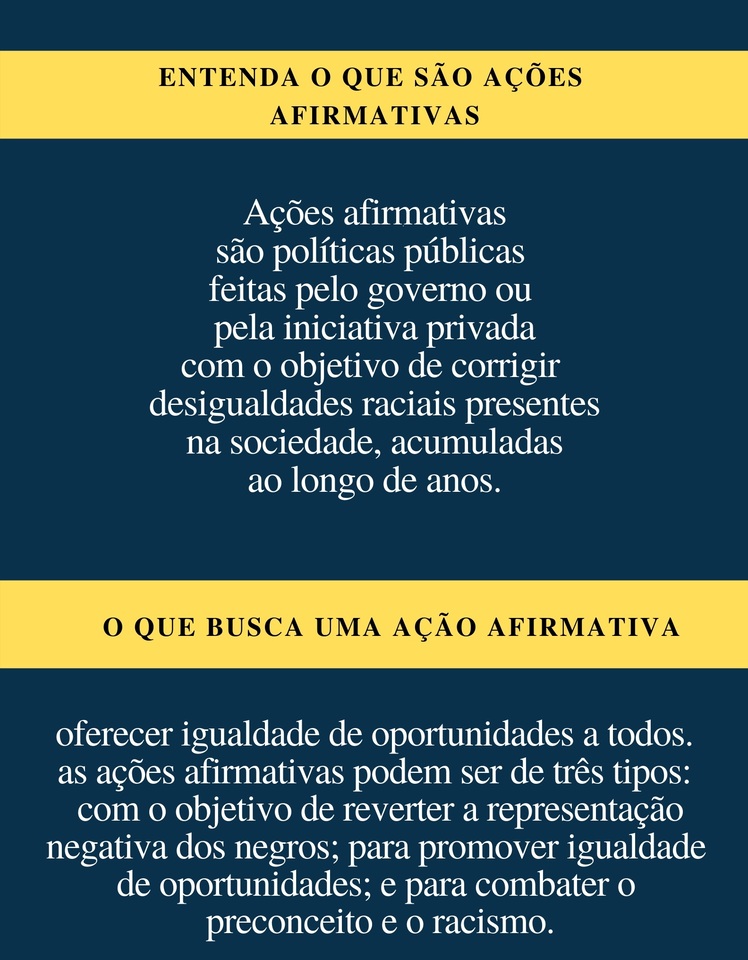 Pró-reitoria de Assuntos Comunitários e Políticas Afirmativas