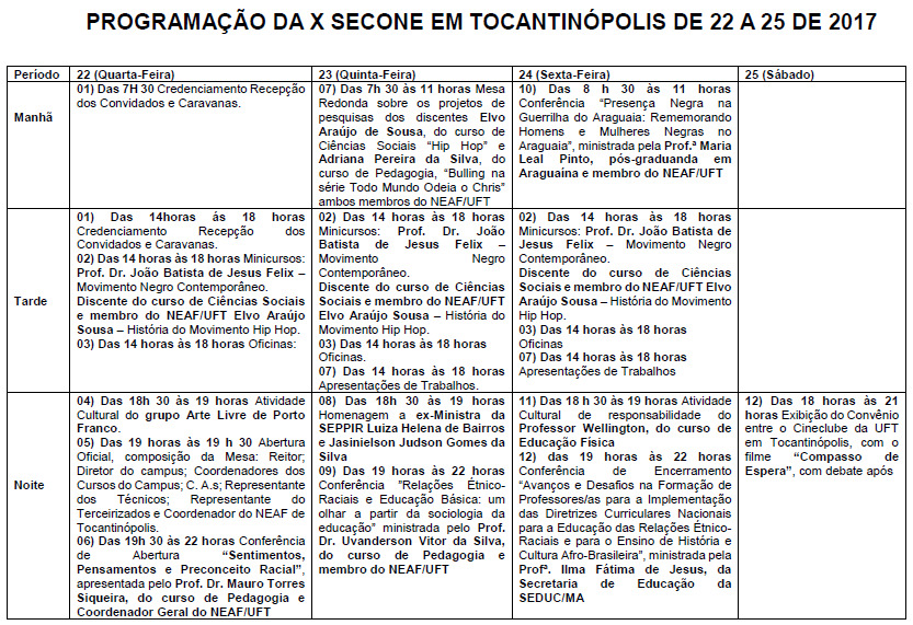 Programação X SECONE