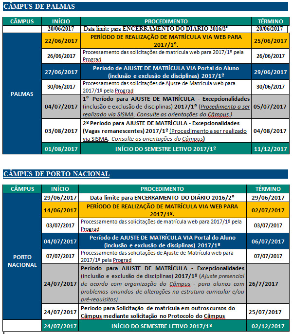 Programação do Período de Renovação da Matrícula Web 2017.1