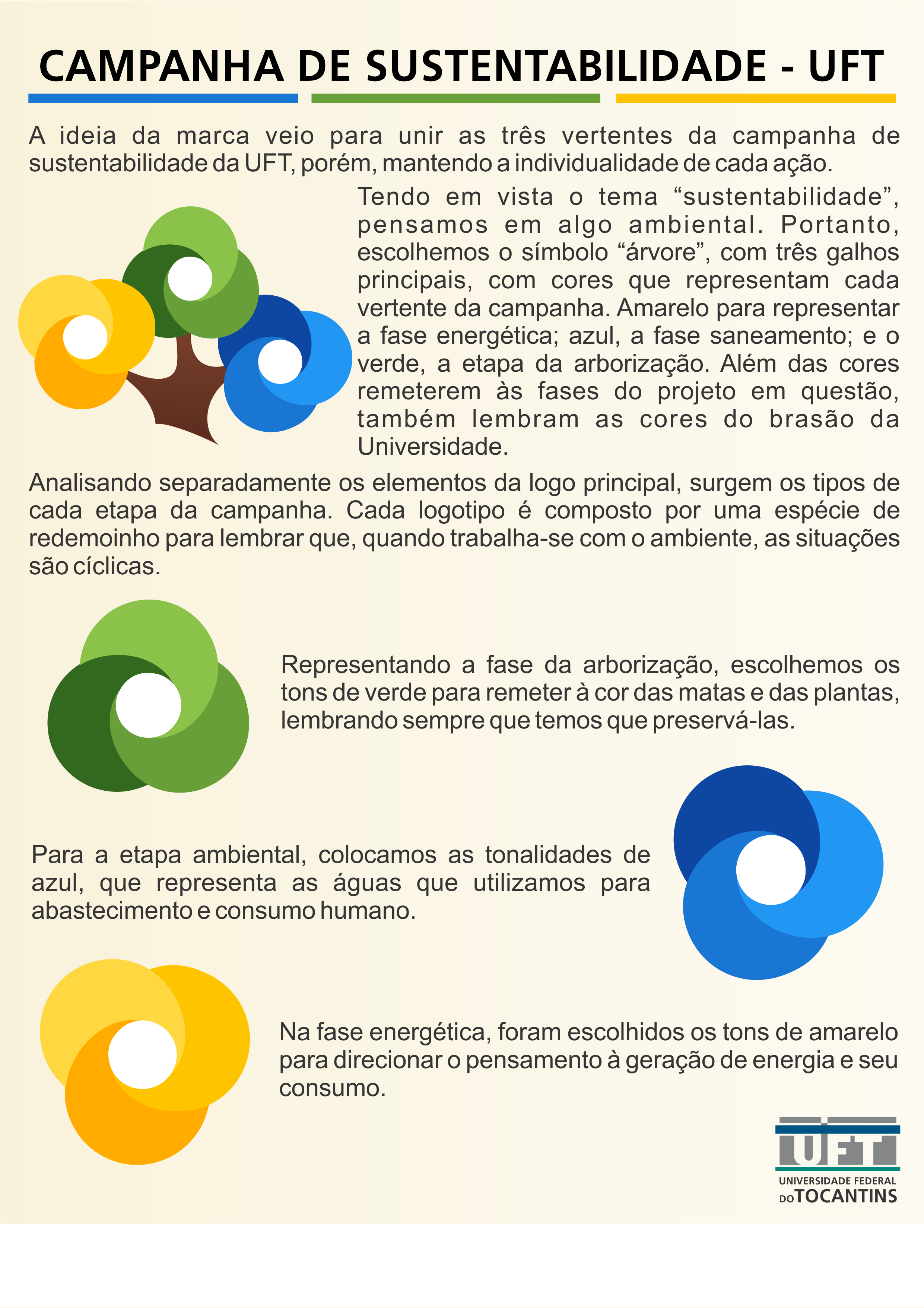 Bem-Vindos ao JORNALEGO! - Economia e Energia