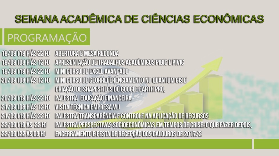 Programação Semana Acadêmica - Ciências Econômicas 2017