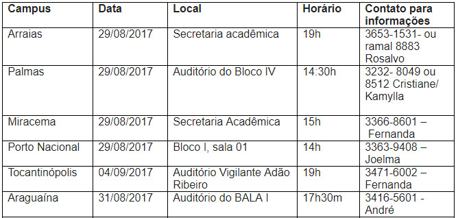 Reunião com as Comissões de Colação de Grau 2017.1 e 2017.2