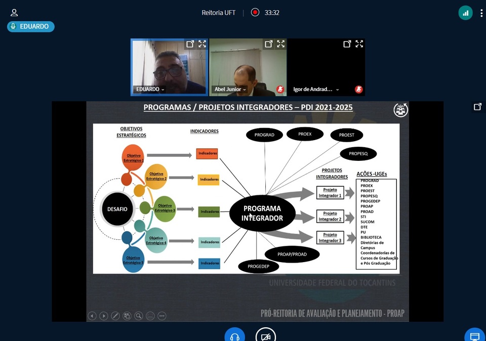Uma das apresentações das reuniões online do PDI