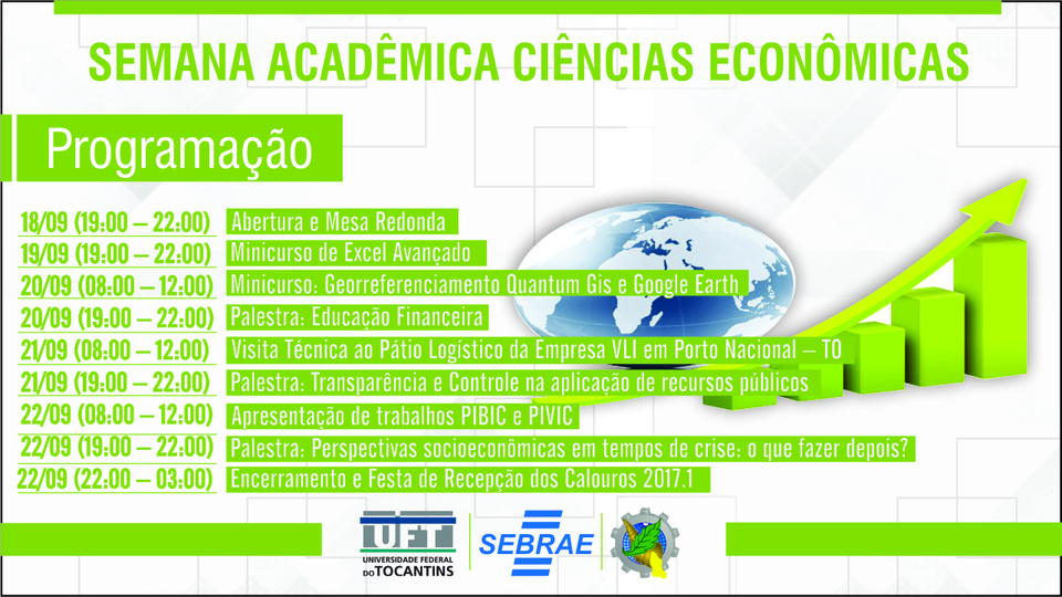 Semana Acadêmica Ciências Econômicas 2017