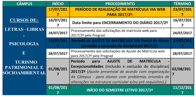 Cronograma Matrícula WEB - Porto Nacional, Arraias, Miracema