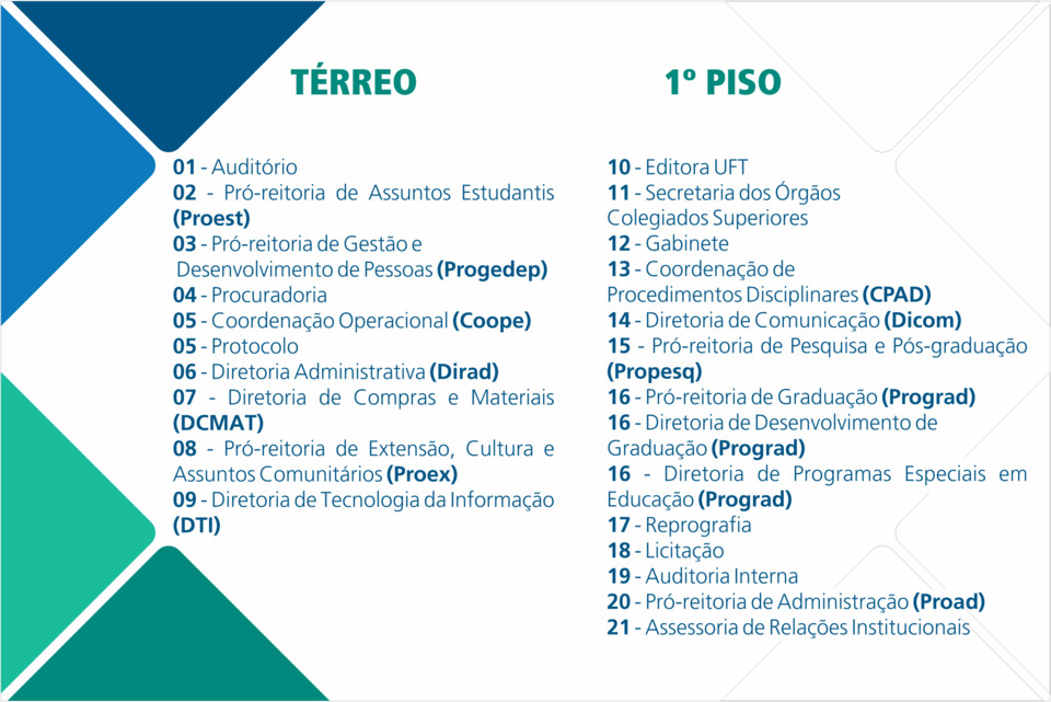Placa de Identificação das Salas (Arte: Job/Dicom)