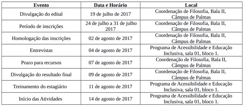 Cronograma estágio não obrigatório Filosofia 20jul17.PNG