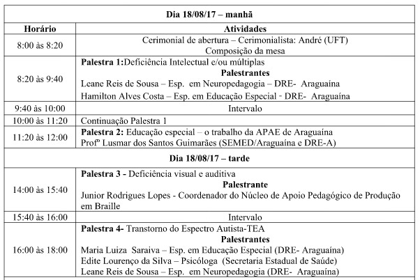 Programação do curso para formação de docentes do Profor