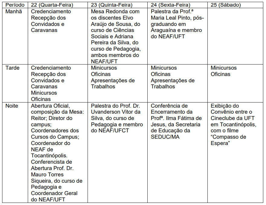 Programação X Semana da Consciência Negra