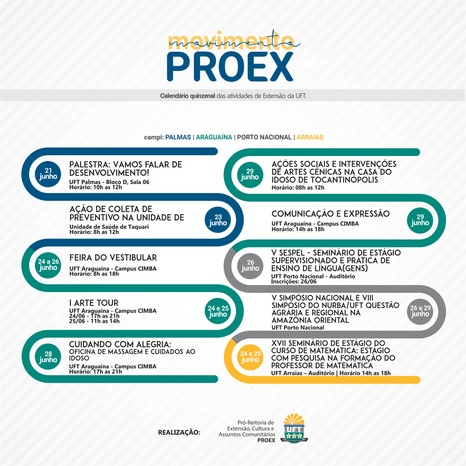 Informativo Extensao Proex (21a29jun19)