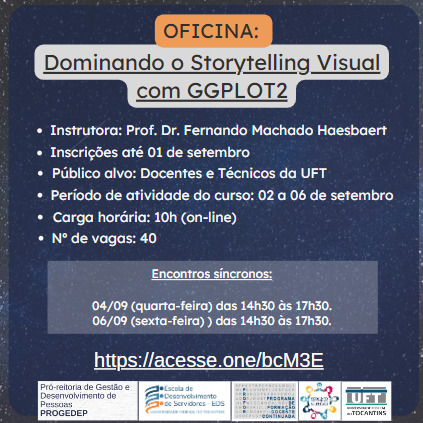 cartaz apresneta a programação do evento